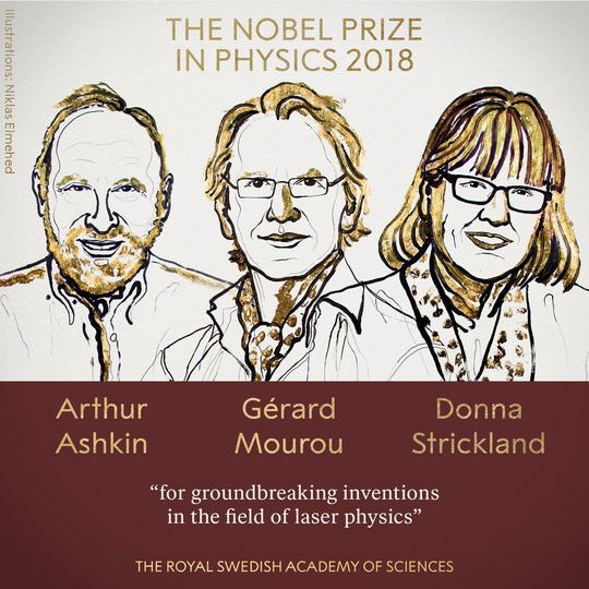 Nobel Vật lý 2018