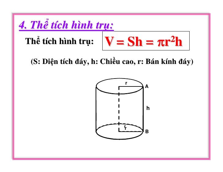 voh.com.vn-cach-tinh-dien-tich-hinh-vuong-anh-1