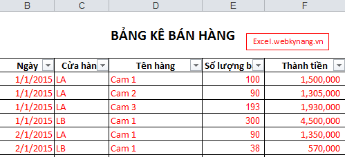 voh.com.vn.cach-dung-ham-filter-trong-excel-anh-5