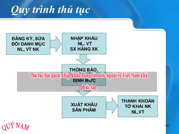 voh.com.vn-uy-thac-nhap-khau-0