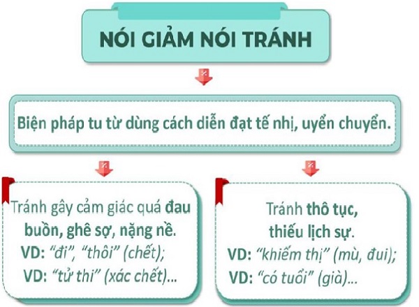 voh.com.vn-noi-giam-noi-tranh-0