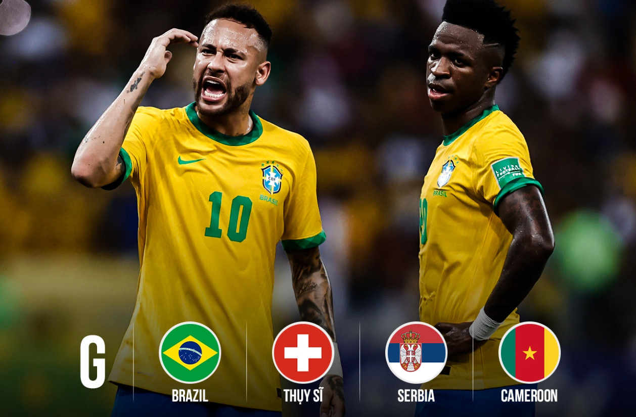 Lịch thi đấu World Cup 2022: Các trận đấu diễn ra khi nào, ở đâu?
